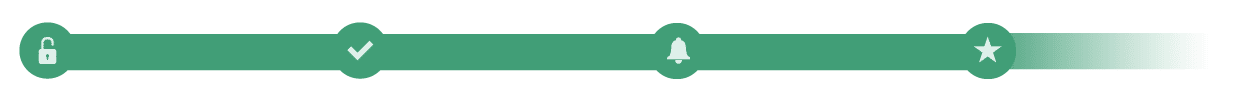 biobalance_timeline_horizontal